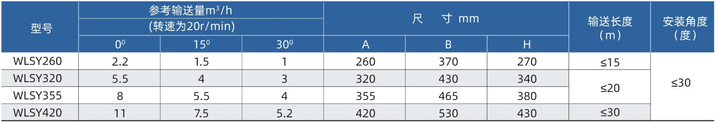 ������ե�C����